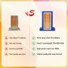 Buy cheap 600W - 2000w Stack Laser 3 Waves 4 Waves Laser Diode Stack For Commercial from wholesalers