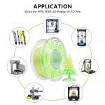 iBOSS High Rigidity PLA+ Filament 1.75mm Gradient Yellow Green White 3D Printing