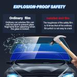 Explosionproof Car Windshield Protector Heatproof 1.22Mx30M