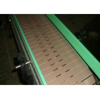 Buy cheap SUS304 Conveyor Wire Belt / Flat Top Chain 1KW 220V For Transport product