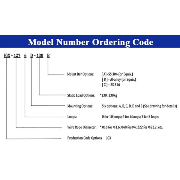 Electrical Panel Wire Rope Vibration Isolator For Pumps