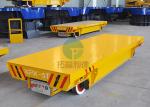 Large Capacity Machine Container Wire Coil Pallet Handling Rail Wagon