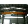 Buy cheap Low Noise Single Girder Underslung Crane 5 Ton For Manufacturing Plant from wholesalers