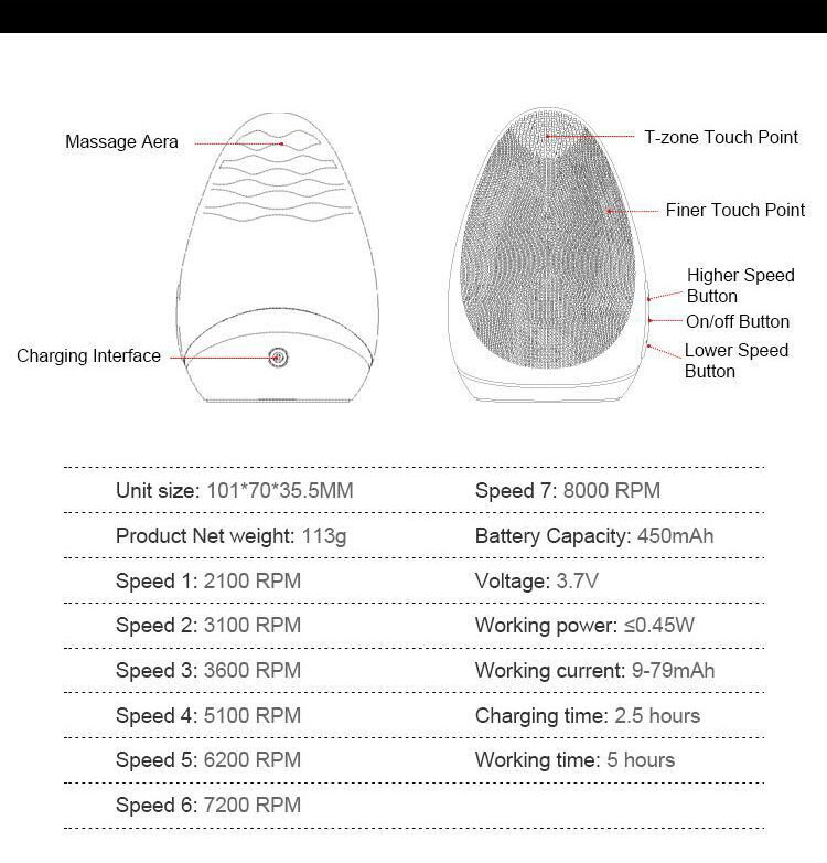 60HZ Electric Silicone Face Scrubber IPX7 Waterpoof Silicone Exfoliating Brush