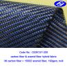 Buy cheap Twill Woven Blue Carbon Aramid Fabric / 2x2 0.28MM Thickness Carbon Kevlar Fabric from wholesalers