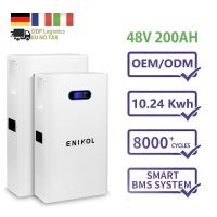 Buy cheap 51.2V Home Energy Lithium Backup Battery 5kw Lifepo4 Battery 48V 100ah product