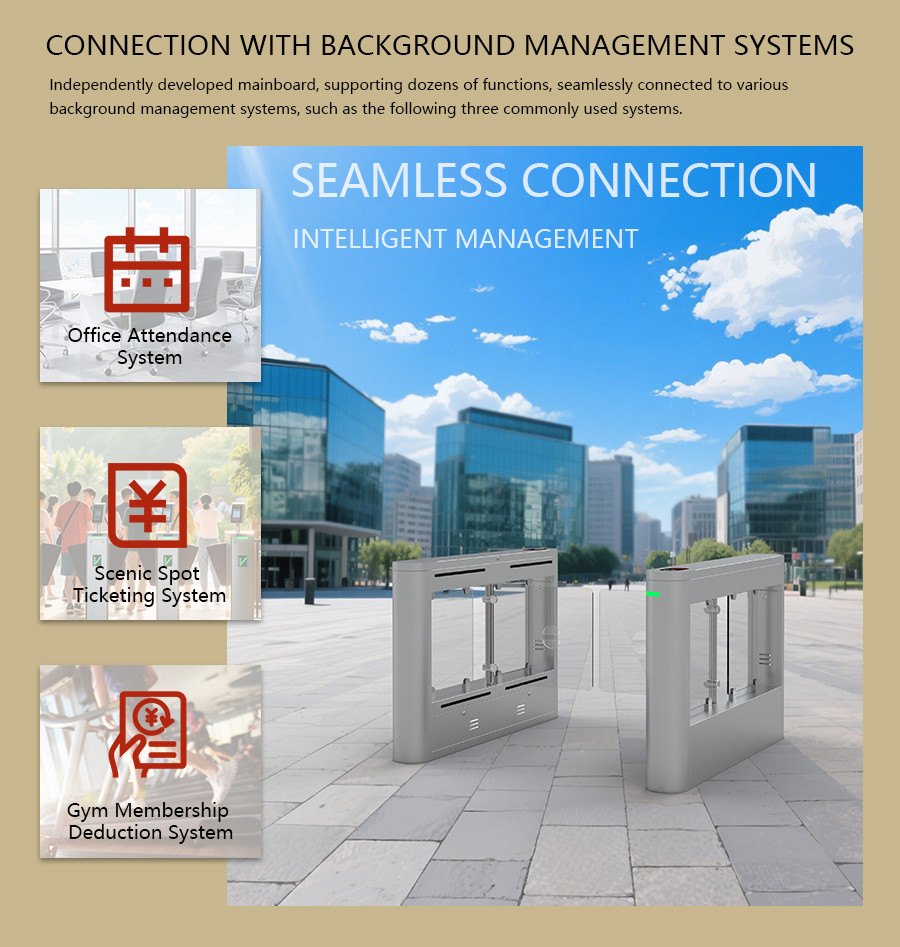 HCW Waterproof Turnstile Gate Subway Speed Gate Turnstile Intelligent Access Control Security Systems
