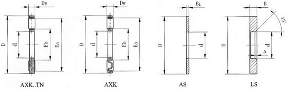 AXK 1226 Large Diameter Thrust Bearing , Chrome Steel Large Thrust Bearing