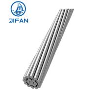 Buy cheap Qifan Aluminium Conductor Alloy Reinforced Reel And Drum 1/0 2/0 4/0 Cable 1350 product
