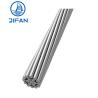 Buy cheap 123.3mcm Aac Aluminum Conductors AAAC Aluminium Alloy Conductor 6201 from wholesalers