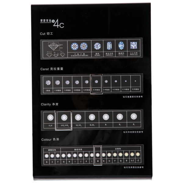 Custom 4 C'S Diamond Chart , Identification Plate Standard Diamond Clarity Chart