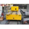 Buy cheap Annealing Furnace Using 30 Ton Platform Trolley Railway from wholesalers