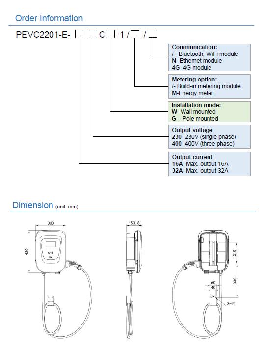 Highfly Wholesale American Standard CE 22kw/32A Home Ac Charging Pile Wall-mounted Ev Charging Station