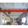 Buy cheap Steel Box Type Single Girder Underslung Crane Electric Travelling Single Beam Bridge from wholesalers