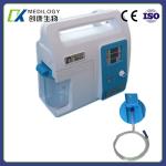 Hospital Burns Surgery Instruments NPWT Surgical Wound Drainage Device