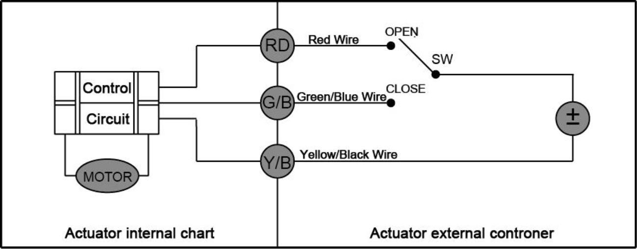 DC12V Baseboard Zone Valve , 3 Way Zone Valve With Actuator Motor