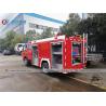 Buy cheap Dongfeng Duolicar 2000L Water Tank Fire Fighting Truck from wholesalers