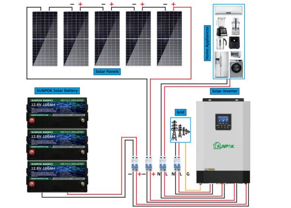 Buy cheap 3000w 8000w 10000w Complete Off Grid Solar System Kit 12V 24V 48V from wholesalers