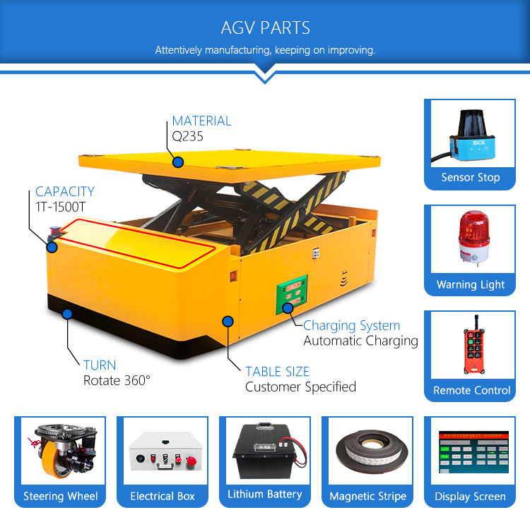 automatic heavy duty transporters