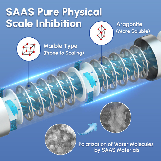 Water Filter Wholehouse Salt Free Descaler Bacteriostat Scale Inhibitor for Home