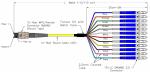 12 Core MPO Fiber Optic Patch Cord Single Mode And Multimode Fiber Optic Cable