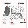 Buy cheap K19802B Kemmex 0B5 DL501 Transmission Overhaul Kit for Volkswagen A4 A5 A6 Q5 7Speed from wholesalers