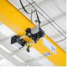 Buy cheap Remote Control 380V Single Girder Beam E0T Crane European Style Type from wholesalers