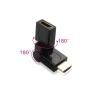 Buy cheap 360 Degree Rotation Swivel HDMI Male to HDMI Female M/F Adapter Converter from wholesalers