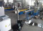 Water Strand PET Pelletizing Machine For PET Flakes IV Loss Within 5%