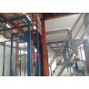 Buy cheap Powder Coating Booth Diy Powder Coating Oven Powder Coating Gun from wholesalers