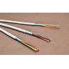 Buy cheap CE cert PVC data cable with tinned copper braid LiYY, LiYCY 10Cx0.5sqmm in Grey color from wholesalers