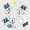 Buy cheap 8KW 6KW 5KW 15KW 20KW Off Grid 10kw Solar Energy Systems For Home Output Frequency 50Hz from wholesalers