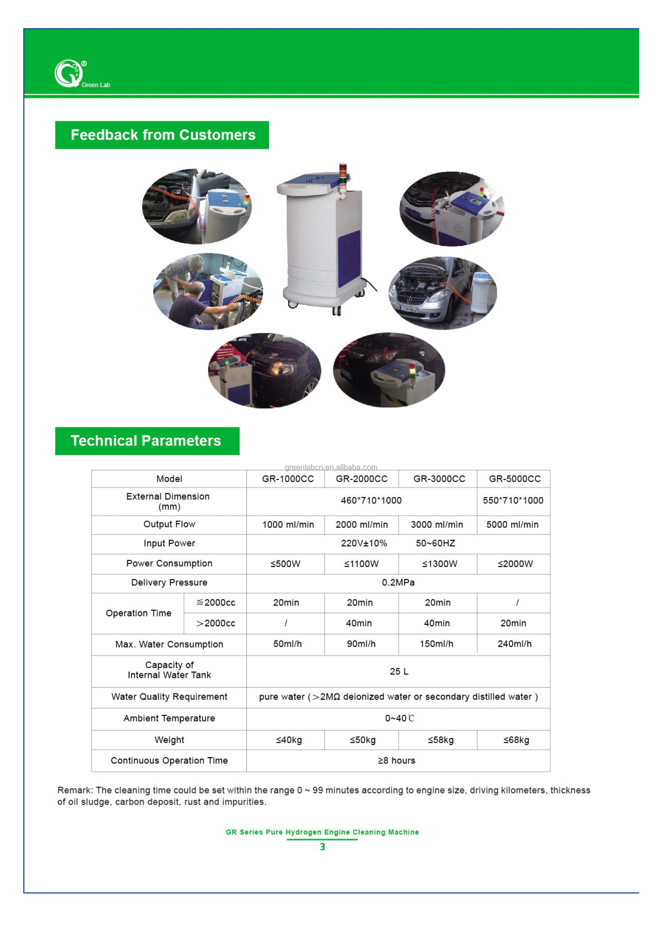 Auto Engine Decarbonization with HHO Carbon Cleaning Machine and 220Vh10% Input Power