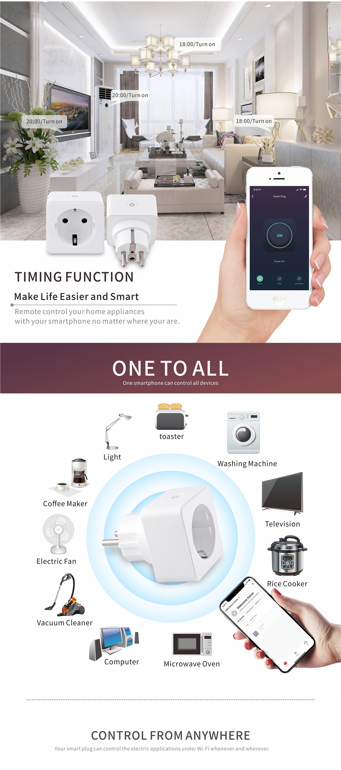 EU Smart Wi-Fi Socket(F1s201-EU)