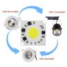 Buy cheap 60Hz driverless LED chip from wholesalers