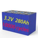 Custom Lithium Battery 3.62V 50Ah Cycles Lithium Ion Battery Price Manufacturer