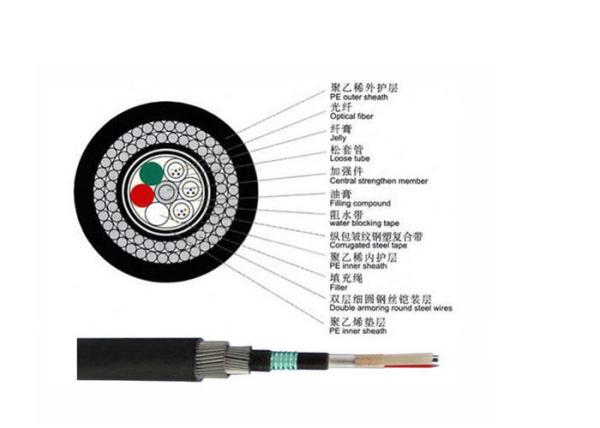 Buy cheap GYTA53+33 Outdoor Fiber Optic Cable Double Steel Layer Underwater Armored Submarine Cable from wholesalers