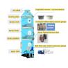 Buy cheap Building Material Shops 40mm Pump Out Fiberglass Desulfurization Tower Dust Collector from wholesalers