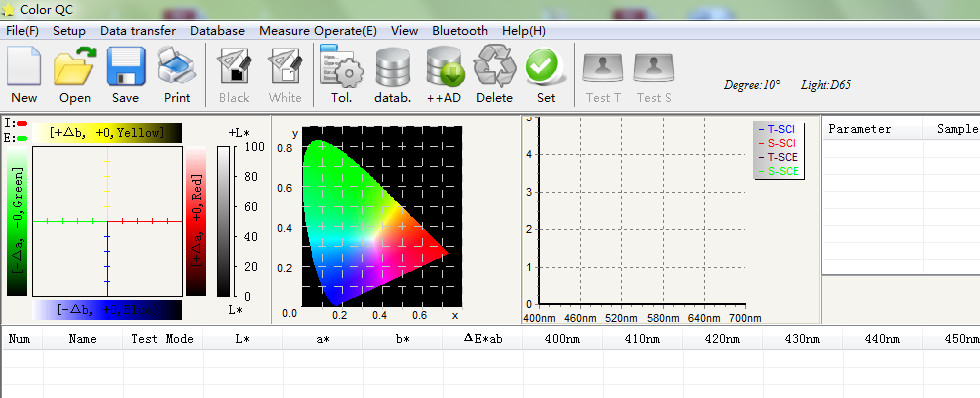 400-700 wavelength range Benchtop Transmittance Spectrophotometer For Color Measurement With Software