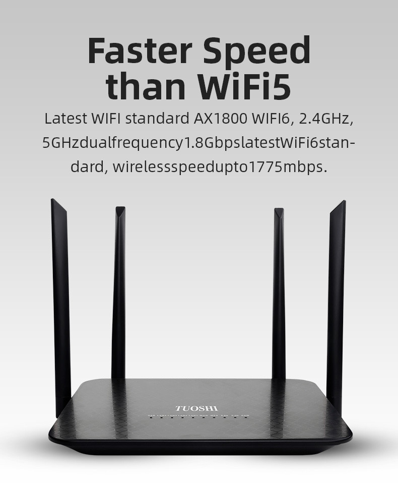 5G WiFi 6 Gigabit Router 802.11ax Dual Band Wireless Router