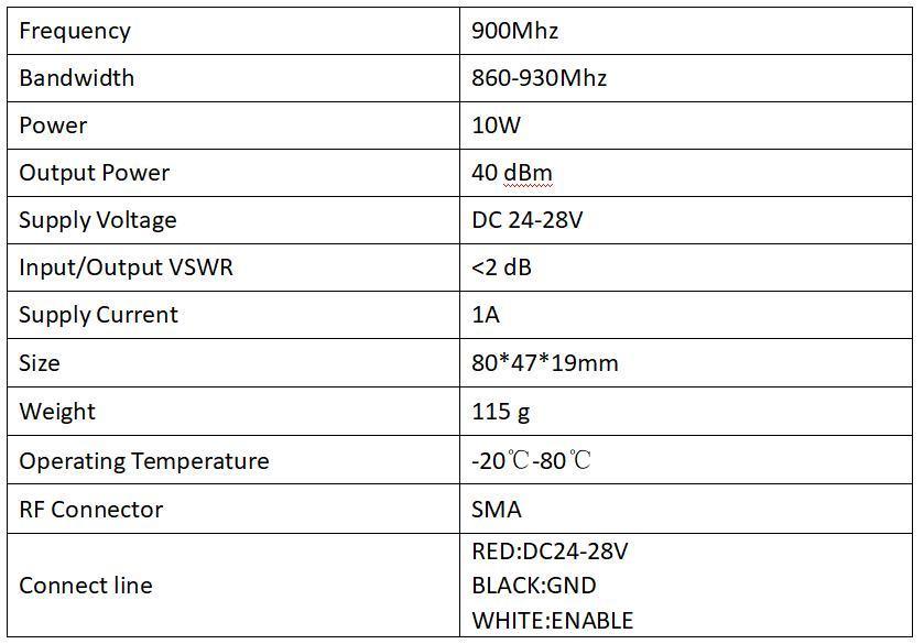 900m 10W Ldmos Anti Drone Modules 10W for Anti Drone System Autel Anti-Fpv PA Module Power Amplifier Tatusky Module Anti Drone