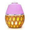 Buy cheap 2.4MHz 30min 18W 150ml Electronic Aroma Diffuser With Flame from wholesalers