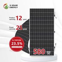 Buy cheap Thin Film Flexible Solar Module 23.8% Efficiency Lightweight Photovoltaic Panel product