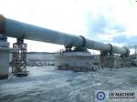 Global Pidgeon Process Magnesium Production Plant Enchance Production Efficiency