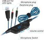 Deep Bass 50mm 117dB DC5V 3.5 Mm Gaming Headset