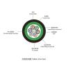 Buy cheap Twisted Light Armored PE Reinforced PSP GYTS Fiber Optic Cable for Outdoor Applications from wholesalers