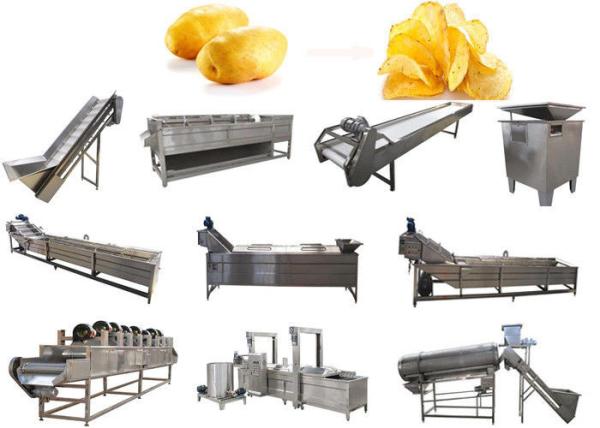 Buy cheap Stainless Steel Fully Automatic Potato Chips Making Machine from wholesalers