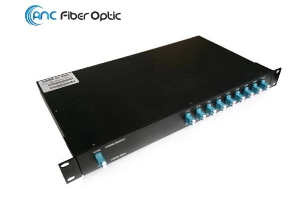 Buy cheap 4ch 8ch 16ch 18ch WDM MUX DEMUX In 1U 19" Rack Monitor Port / Upgrade Port from wholesalers