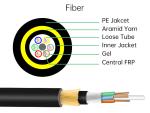 Non Metallic 200M Span ADSS Fiber Optic Cable 144Core Single Mode