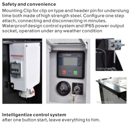 Kingway 15KVA Clip On Diesel Engine Reefer Genset On Reefer Container